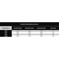ZBIORNIK NA DESZCZÓWKĘ BLUELINE II 5200L