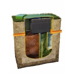 OCZYSZCZALNIA BIOLOGICZNA EASYSET 6 DO 6 OS.