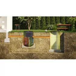 OCZYSZCZALNIA BIOLOGICZNA EASYSET 6 DO 6 OS.