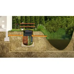 OCZYSZCZALNIA BIOLOGICZNA EASYSET 6 DO 6 OS.