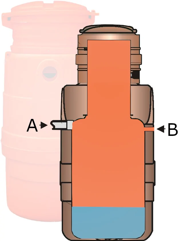 GAMAPLASTIC ZR-600 + 4x TUNEL 150L