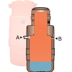 GAMAPLASTIC ZR-600 + 2x TUNEL 300L