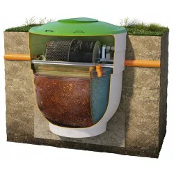 Oczyszczalnia biologiczna RotoSET 6 dla 6 osób + Zbiornik 1500L GRATIS