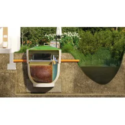 Oczyszczalnia biologiczna RotoSET 6 dla 6 osób + Zbiornik 1500L GRATIS