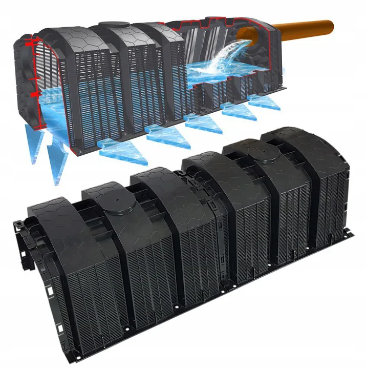 TUNELE DRENAŻ DO OCZYSZCZALNI SZAMBO 10SZT