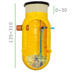 Przepompownia Ścieków Pompa rozdrabniacz IBO Furiatka 1500 ZP 800