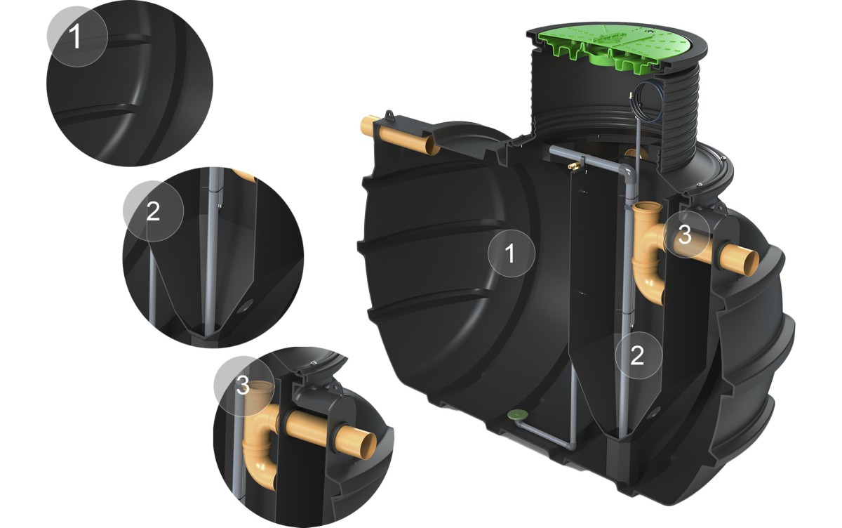 PRZYDOMOWA OCZYSZCZALNIA ŚCIEKÓW KINGSPAN BIOAIR 1 Z ZINTEGROWANĄ PRZEPOMPOWNIĄ 4 OS.