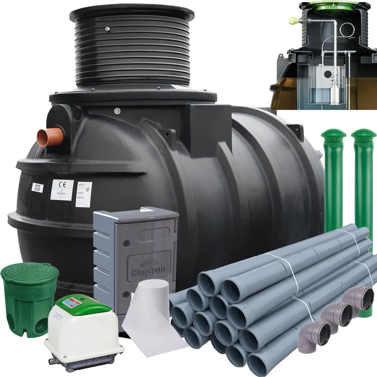 PRZYDOMOWA OCZYSZCZALNIA ŚCIEKÓW KINGSPAN BIOAIR 2 Z ZINTEGROWANĄ PRZEPOMPOWNIĄ NA 6 OS. DRENAŻ 36M