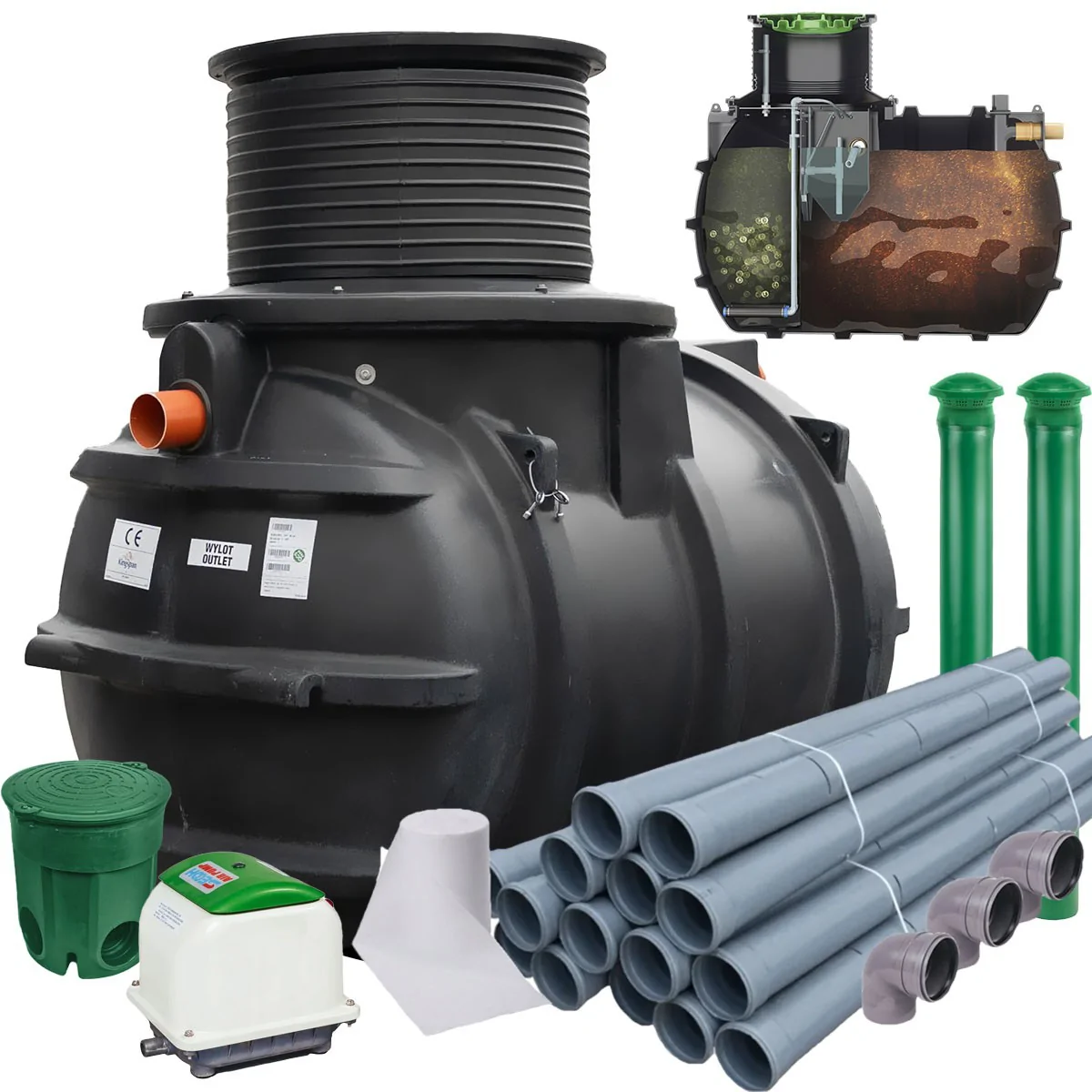 OCZYSZCZALNIA BIOLOGICZNA KINGSPAN BIOFICIENT 2000L 4 os. DRENAŻ 36mb