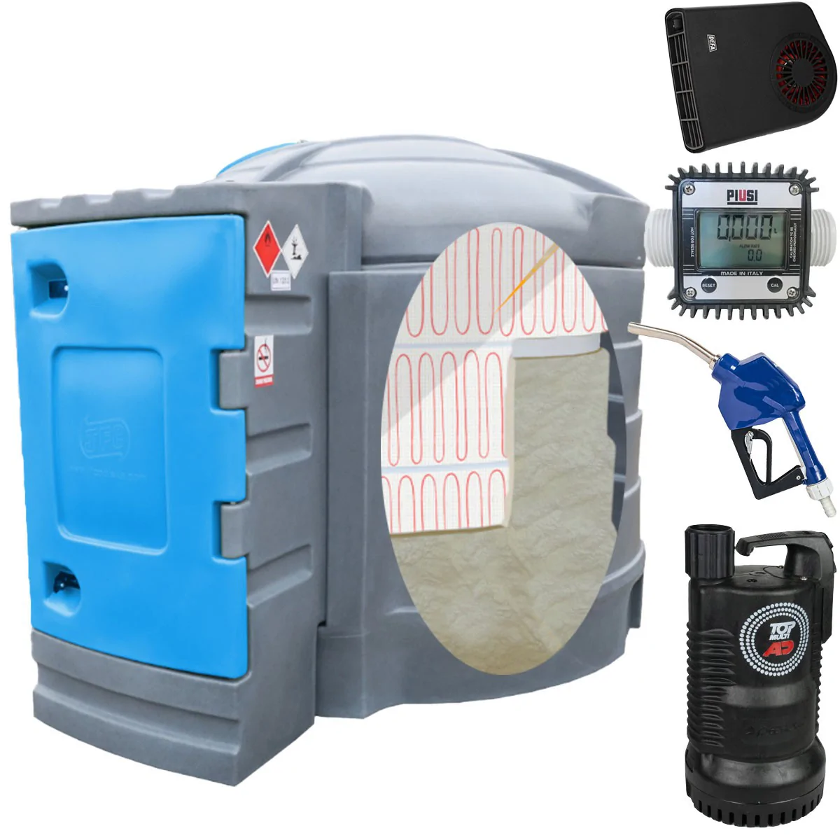 DYSTRYBUTOR DO AD BLUE DWUPŁASZCZOWY ZBIORNIK 5000L PROFESSIONAL PLUS