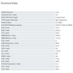 Łożysko kulowe BioDisc® BD/ BG/ BF po przeciwnej stronie silnika 0011524