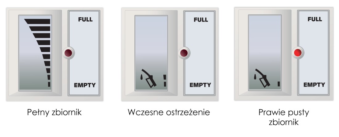 ZBIORNIK DO PALIWA OLEJU ON 5000L - FUELMASTER STANDARD 1, POMPA 230V, LICZNIK K24, FILTR SZKLANY, CZUJNIK POZIOMU