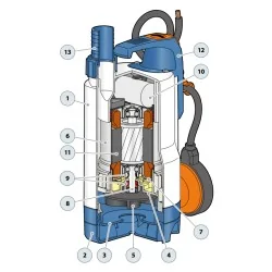 Pompa zatapialna Pedrollo TOP 2 - VORTEX | 10M - 230V, 0.37 kW