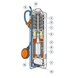 Pompa Pedrollo UPm 2/5 - GE 10M DI CAVO - 230V | 1.1kW