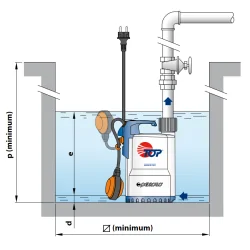 Pompa zatapialna Pedrollo TOP 3 LA -10m | 230V - 0.55 kW