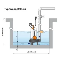 Pompa zatapialna Pedrollo TRITUS TIGm 1.3 kW | 230V - 220 l/min