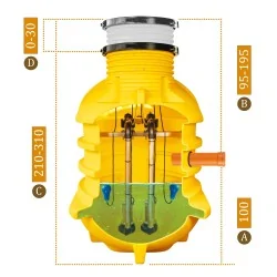PRZEPOMPOWNIA ŚCIEKÓW DWIEMA POMPAMI PEDROLO TRITUS TIGM Z ROZDRABNIACZEM, ALARM PEDROLLO