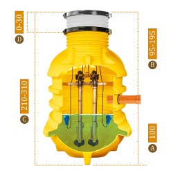 PRZEPOMPOWNIA ŚCIEKÓW DWIEMA POMPAMI PEDROLO TRITUS TIGM Z ROZDRABNIACZEM, ALARM GSM PEDROLLO