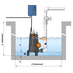 Pompa zatapialna Pedrollo TRITUS TRM 1.3 - 230V | 1.3kW