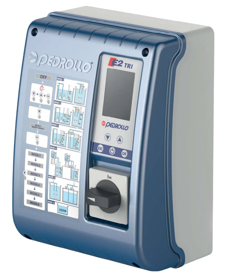 PERDOLLO E2-TRI - WIELOFUNKCYJNA SKRZYNKA STERUJĄCA DLA 2 POMP | 400V