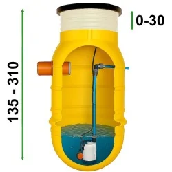 Przepompownia ścieków ZP 800 + Pompa Pedrollo Top 2 Vortex + Sterownik EP