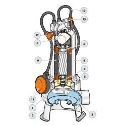 Pompa ściekowa Pedrollo VX 8/50-ST 10M - Vortex, stal nierdzewna