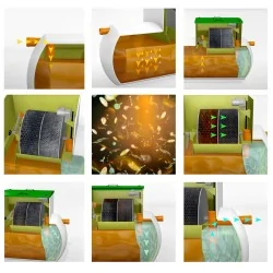 OCZYSZCZALNIA BIOLOGICZNA ROTOSET do 6 OS. + TUNELE 8 SZT.