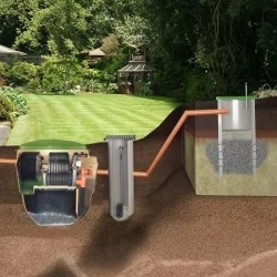 PRZYDOMOWA OCZYSZCZALNIA BIOLOGICZNA KINGSPAN BIODISC BA 6 OS. + STUDNIA CHŁONNA