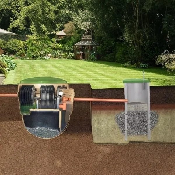 OCZYSZCZALNIA BIOLOGICZNA KINGSPAN BIODISC 6 RLM + KOMPLETNY DRENAŻ 36 MB | DLA 6 OSÓB