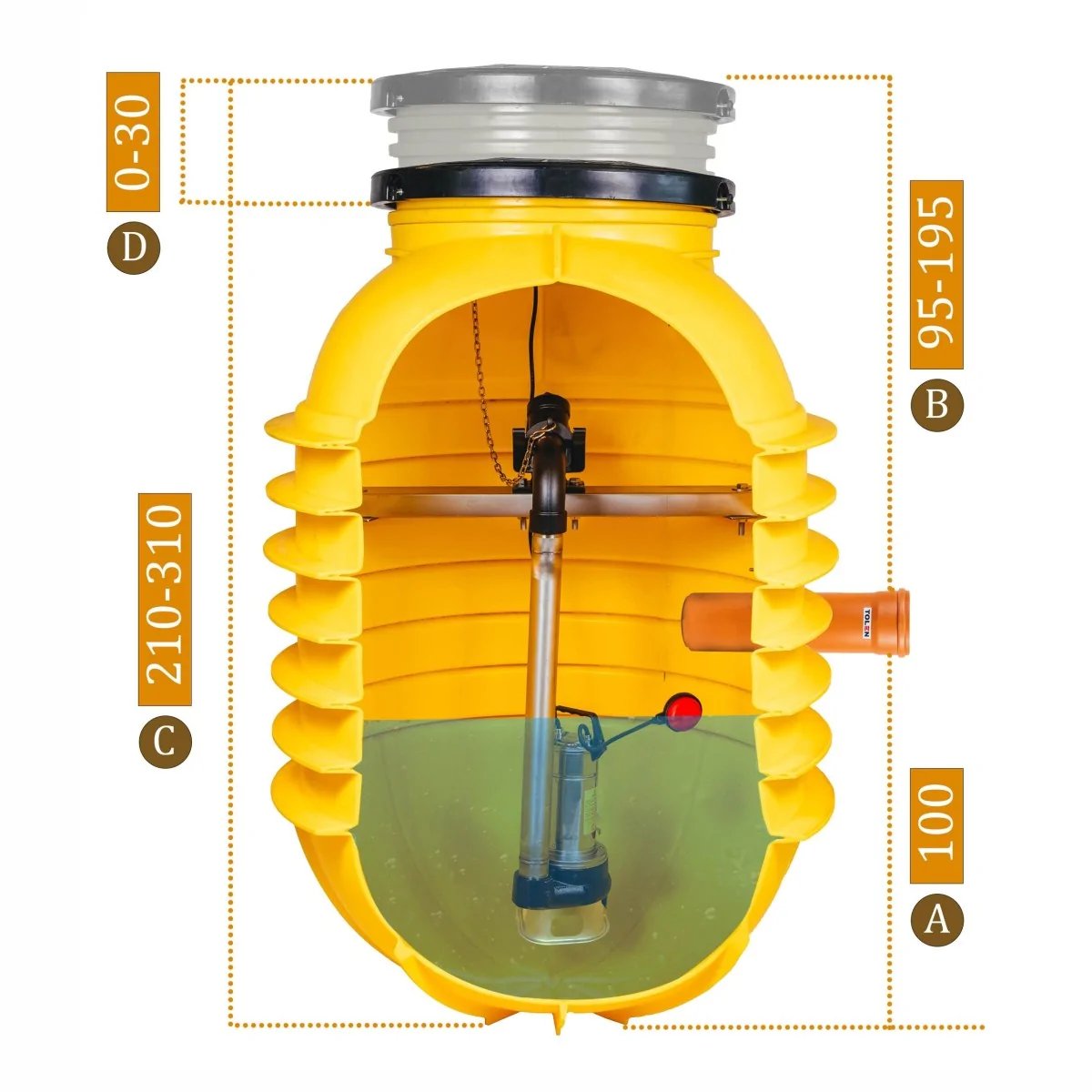 PRZEPOMPOWNIA ŚCIEKÓW POMPA PEDROLO Z WOLNYM PRZEPŁYWEM VORTEX ALARM GSM