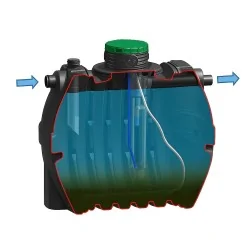 Oczyszczalnia biologiczna OPTIMAX 4 Aquabin + STUDNIA CHŁONNA