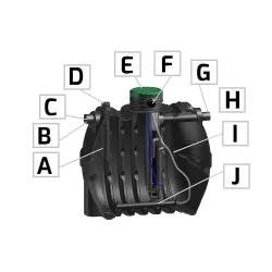 Oczyszczalnia Biologiczna OPTIMAX 6 Aquabin