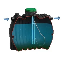 Oczyszczalnia Biologiczna OPTIMAX 6 Aquabin DRENAŻ 36mb