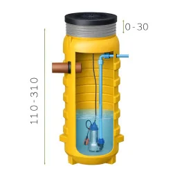 PRZEPOMPOWNIA Ścieków studnia 210l - 850l włoska Pompa Pedrollo Family ZPN 600