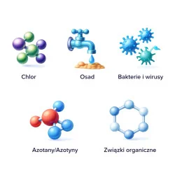 Filtr kuchenny z odwróconą osmozą marki Aquaphor OSMO Pro 50 | 99,9% skuteczności