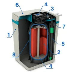 Stacja uzdatniania wody Aquaphor S800 Zmiękczacz dla 4-6 osób, miękka woda
