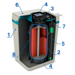 Aquaphor S800 z KDF – Automatyczna stacja uzdatniania i zmiękczania wody