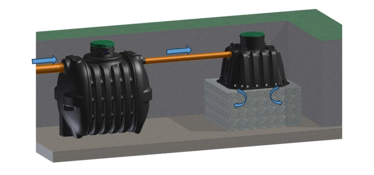 Studnia chłonna AQ500 500 l - rozsączanie ścieków i wody deszczowej PEHD