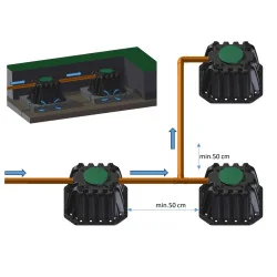 Studnia chłonna AQ500 500 l - rozsączanie ścieków i wody deszczowej PEHD