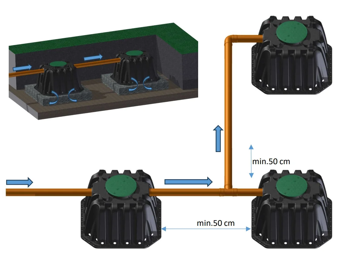 Studnia chłonna AQ500 500 l - rozsączanie ścieków i wody deszczowej PEHD