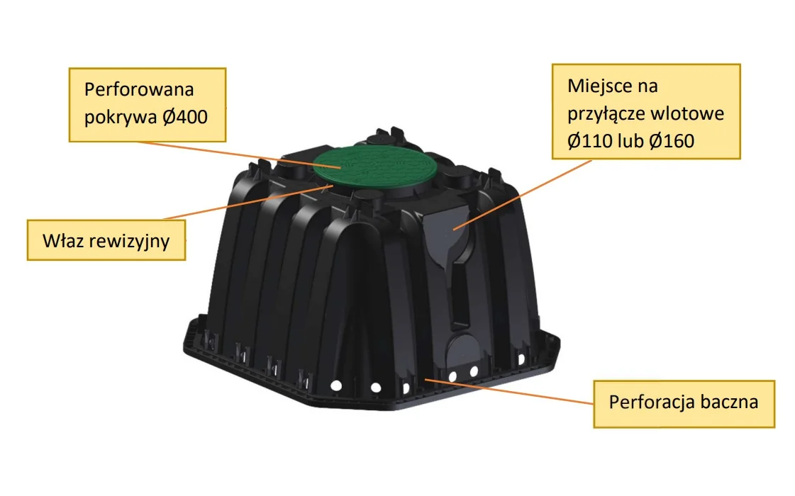 Studnia chłonna AQ500 500 l - rozsączanie ścieków i wody deszczowej PEHD