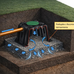 Studnia chłonna AQ500 500 l z nadstawką - rozsączanie ścieków i deszczówki