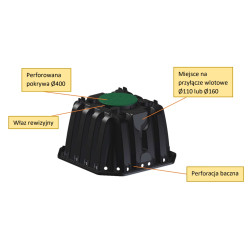 Studnia chłonna AQ500 500 l z nadstawką - rozsączanie ścieków i deszczówki