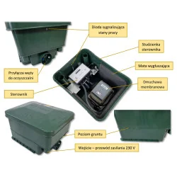 Przydomowa oczyszczalnia biologiczna OPTIMAX 5 Aquabin - technologia SBR, zbiornik 3000 L