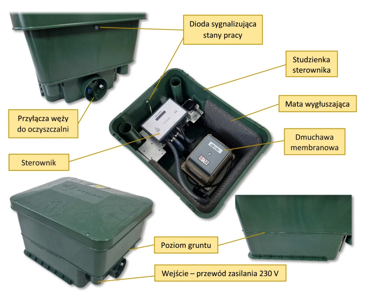 Przydomowa oczyszczalnia biologiczna OPTIMAX 5 Aquabin - technologia SBR, zbiornik 3000 L