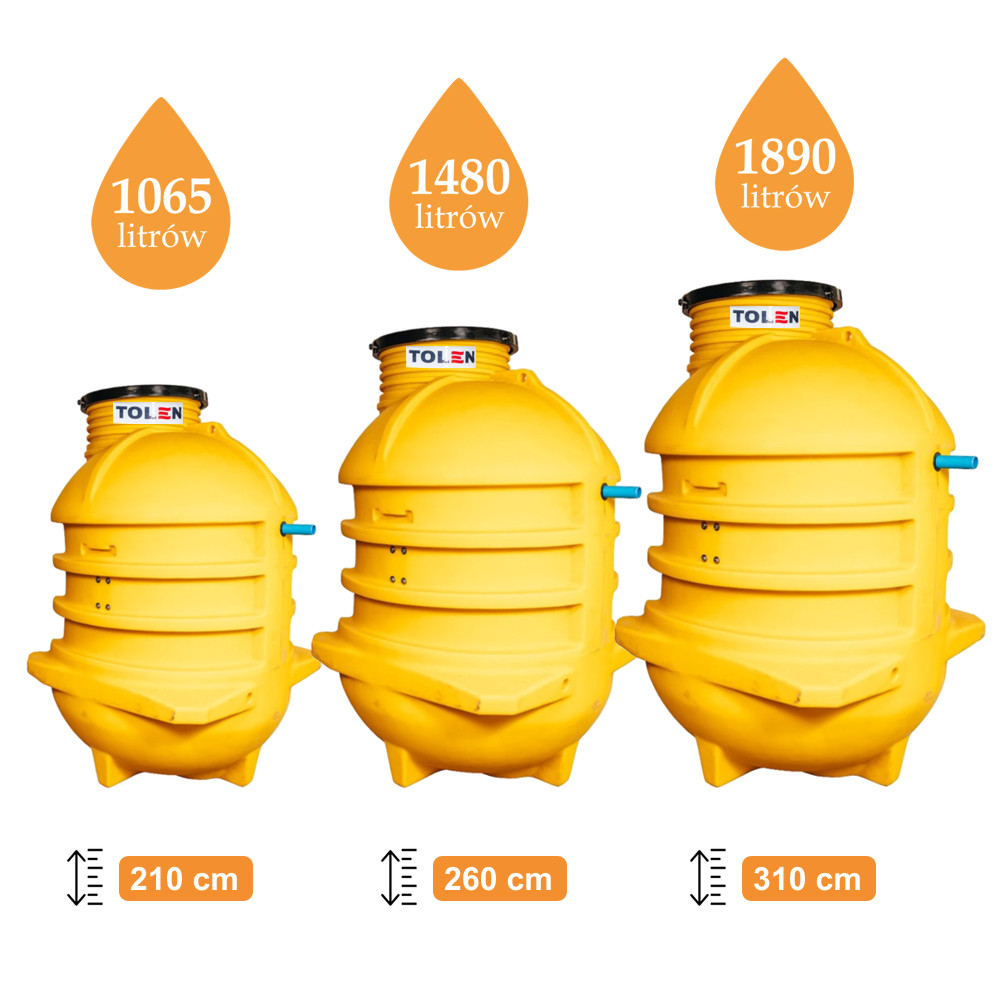 Dostępne opcje wymiarowe przepompowni