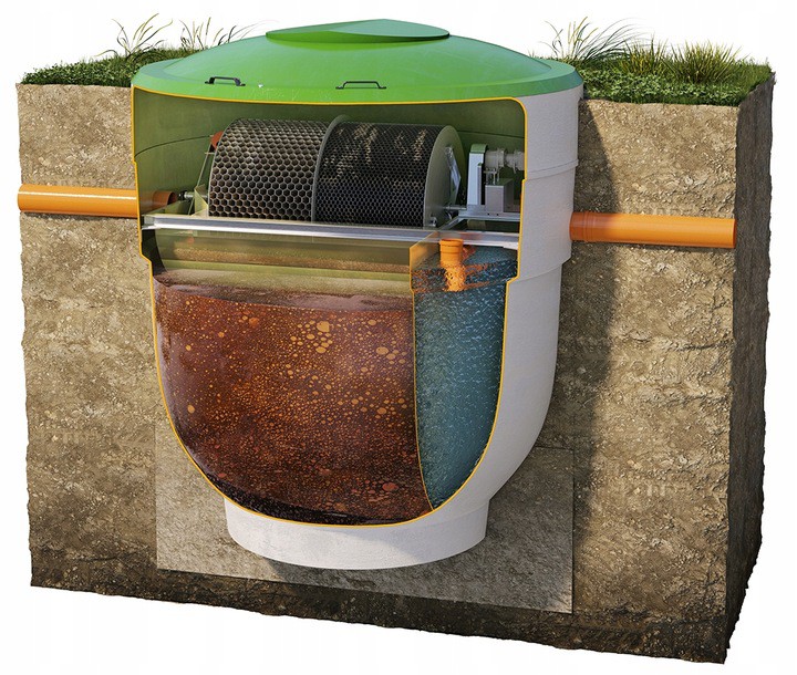 Lista głównych zalet oczyszczalni ścieków RotoSET 6 Bio-Set