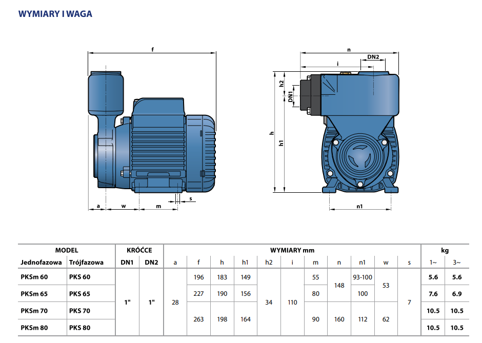 PEDROLLO PKSM65 charakterystyka