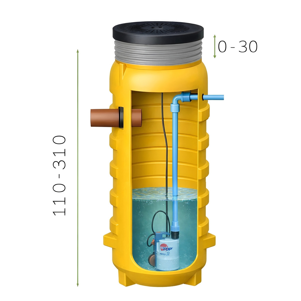 Dobór wielkości przepompowni ścieków ZPN600 do warunków montażowych