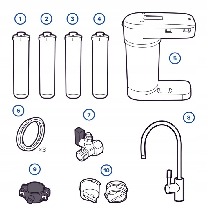 Zawartość zestawu Aquaphor RO-102S Black Edition